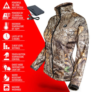 ActionHeat camo jacket with power bank and feature list including tri-zone heating and water resistant shell