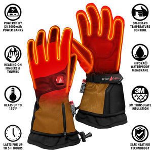 ActionHeat battery heated gloves with feature icons highlighting heating elements and insulation technology
