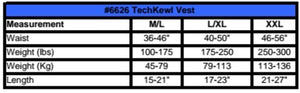 TechKewl vest size chart showing waist weight and length measurements for sizes M L L XL and XXL