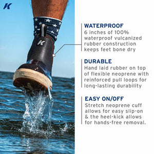Korkers waterproof boot features and benefits infographic