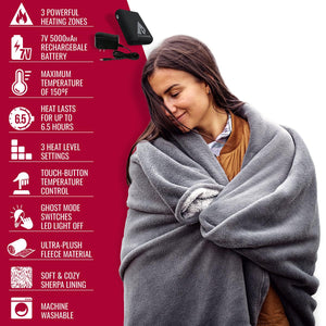 ActionHeat plush fleece heated blanket with battery and feature list