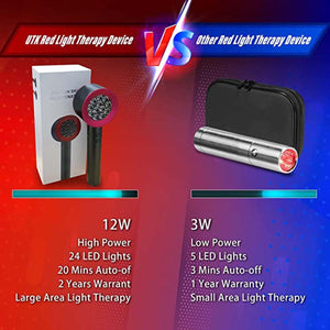 Comparison chart between UTK 12W red light therapy device and a standard 3W device