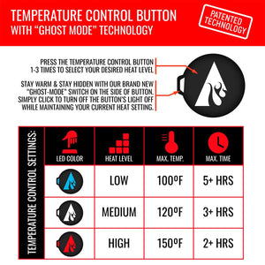 ActionHeat 5V Battery Cable Knit Heated Neck Gaiter