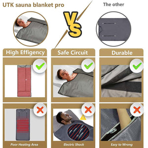 Comparison chart showing UTK sauna blanket pro features versus other brands
