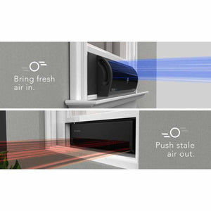 Window fan showing intake of fresh air and exhaust of stale air