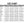 DSG Addie Hunting Jacket - Realtree Edge