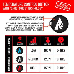 Open Box ActionHeat 5V Battery Heated Knit Gaiter