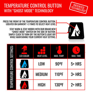 ActionHeat 5V Battery Heated Hunting Fleece Balaclava
