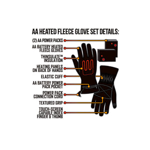 Open Box ActionHeat AA Battery Heated Fleece Gloves