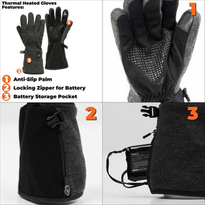 Mobile Warming thermal heated gloves showing anti-slip palm, locking battery zipper, and battery storage pocket