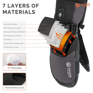 Savior Heat Heated Ski Mittens 2.0 with Upgraded Bluetooth Control