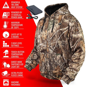ActionHeat camo heated hoodie with power bank and feature list