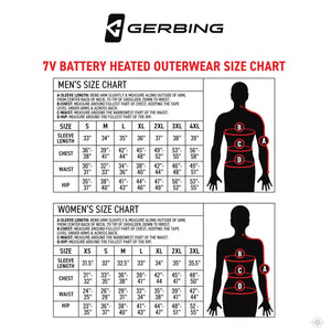 Gerbing 7V Men's Thermite Fleece Heated Jacket 2.0