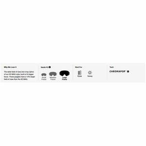Smith Optics 4D MAG goggle fit guide showing small medium and large frame sizes with snow and sunny weather icons