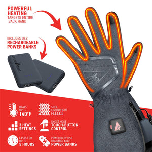 ActionHeat fleece glove with USB rechargeable power banks and heating element diagram