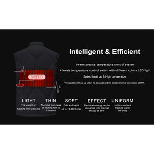 Mount Tec vest heating technology features including temperature control and heating film specifications