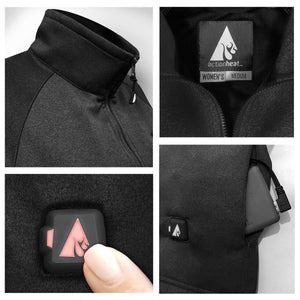 ActionHeat women medium jacket details showing collar, brand label, power button, and battery pack in pocket