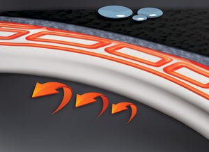 Illustration of layered material with a dark textured surface and blue droplets, a grey layer, and a white curved layer containing bright orange, glowing channels. Three orange curved arrows point left on a dark background.
