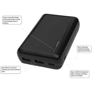 Portable power bank with labeled LED display, dual USB outputs, micro USB input, and Type-C USB input