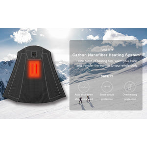 Iwarm carbon nanofiber heating system diagram showing back heating element and safety features
