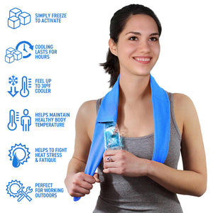 AlphaCool blue cooling neck wrap with ice pack insert and feature icons