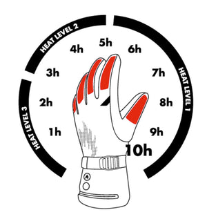 Zanier HEAT.STX Heated Gloves