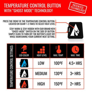 Open Box ActionHeat 7V Battery Heated Cable Knit Wrap Scarf