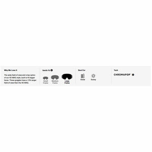 Smith Optics 4D MAG goggles feature chart showing large frame fit for snow and sunny conditions with ChromaPop tech