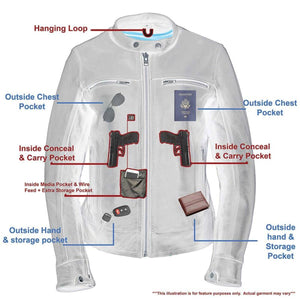 Milwaukee Leather jacket feature diagram showing pockets and storage locations