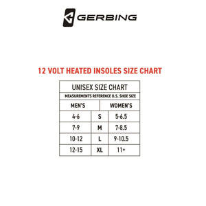 Open Box Gerbing 12V Motorcycle Heated Insoles