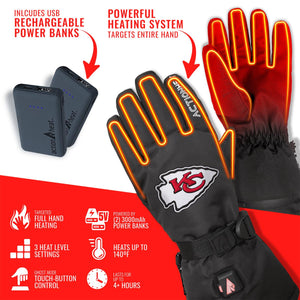 ActionHeat heated gloves with USB power banks and feature highlights