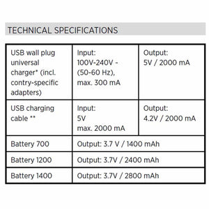 Technical specifications table for universal USB wall charger, charging cable, and various battery models