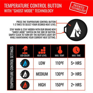ActionHeat temperature control button settings chart showing low medium and high heat levels with temperatures and times