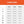 Sizing guide table showing chest waist and sleeve measurements for sizes small through 4XL