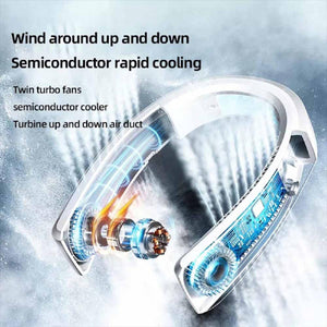 AlphaCool neck fan showing internal twin turbo fans and semiconductor cooling technology