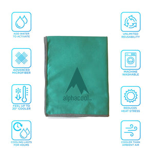 Alphacool cooling towel with feature icons for activation, reusability, material, washing, and temperature reduction
