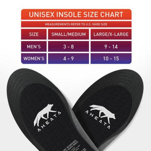 Open Box Aheata Rechargeable Heated Insoles with Remote