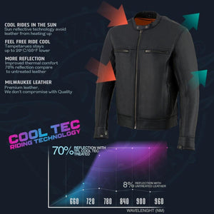 Milwaukee Leather jacket with Cool Tec sun reflective technology infographic