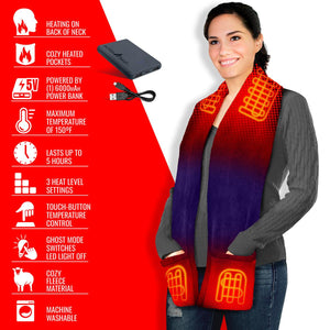 ActionHeat scarf features with heating elements shown on neck and pockets with power bank and technical specifications