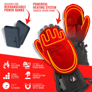 ActionHeat heated mittens with rechargeable power banks and highlighted heating elements