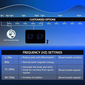 Chart showing frequency settings and their physiological effects on the body