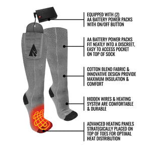 Diagram of heated socks showing battery pack pocket heating panels and cotton blend fabric construction
