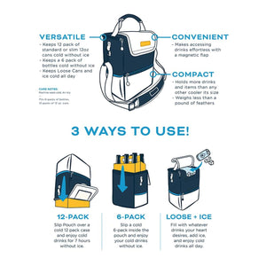 Infographic showing features and three ways to use the insulated cooler bag