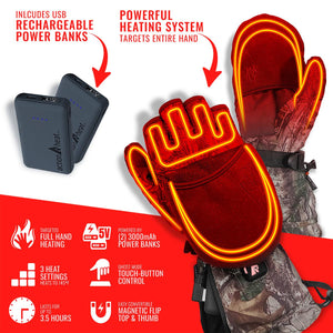 ActionHeat heated mittens with two USB power banks and feature icons showing heating settings and battery life