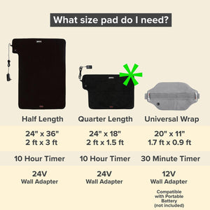 Venture Heat size comparison chart for half length quarter length and universal wrap heating pads
