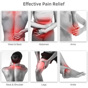 UTK Technology diagram showing red highlighted areas for pain relief on back abdomen arms neck legs and ankle