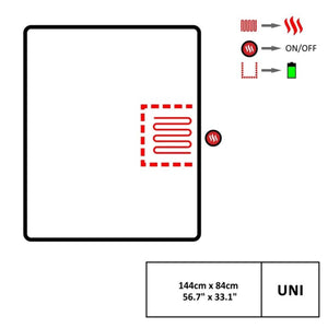 Diagram showing heating element placement and battery operation for a 144cm by 84cm blanket