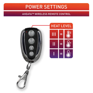 Aheata wireless remote control showing heat level settings I II and III with corresponding thermometer icons