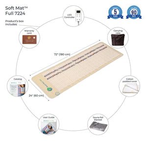 HealthyLine Soft Mat Full 7224 with included accessories like controller, carrying case, cover, and user guide