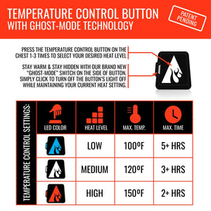 Temperature control button settings chart showing low medium and high heat levels with corresponding temperatures